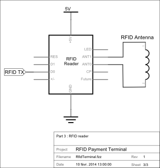 Part 3: RFID Reader