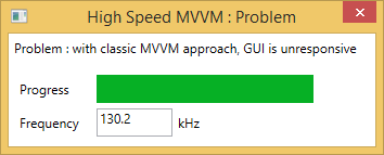 Classic MVVM: the Task execution speed is poor