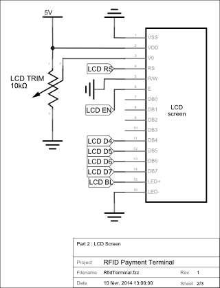 Part 2: LCD Screen